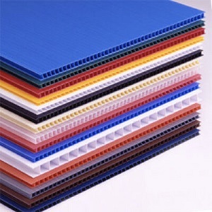 coroplast signs